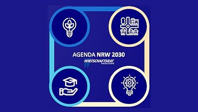 Dialog ZUKUNFT.NRW