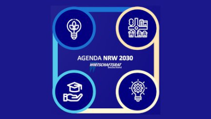 Zukunft.NRW